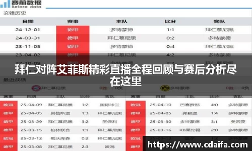 拜仁对阵艾菲斯精彩直播全程回顾与赛后分析尽在这里